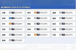 填满数据栏！威少6中3拿下8分5板5助2断2帽