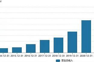 效率不高但有组织！里夫斯半场9中2仅得4分&并送出4助攻